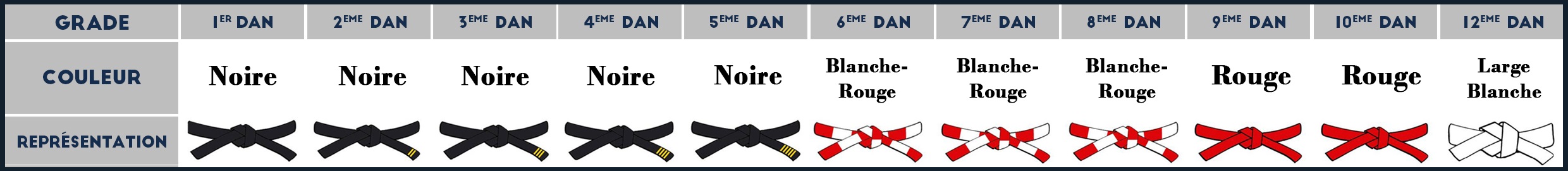 les
